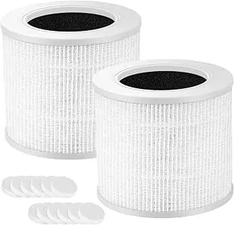 2 Pack Core Mini Filter h13 True Hepa Filters For Levoit Core Mini Core Mini-P Air Purifier Replacement Filter 3-In-1 Hepa, High-Efficiency Activated Carbon, Replace Part Core Mini-Rf