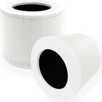 Dttery Core Mini-P Replacement Filter For Levoit Mini Air Purifier, Mini-Rf