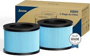Aroeve mk01a(mk01)&mk06a(mk06) Filter Replacement-Standard Version(2 Pack) - For Smoke Pollen Dander Hair Smell, 4 Layers Of Defense, Official Filter, 3-6 Months Filter Lifespan, Easy To Install