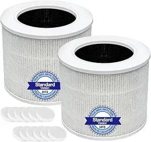 2 Pack Core Mini Replacement Filter For Levoit Core Mini-P Air Puri-Fier - 3-In-1 High Efficiency Filter, Core Mini-Rf Filter With Activated Carbon, Replaces Part #Core Mini-Rf
