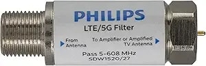 Philips Lte Filter For Tv Antenna, Filters 4g 5g Lte Signal To Reduce Interference And Pixilation For Clear Digital Hd Tv Reception, Frequency Range 5-608 Mhz, Indoor Outdoor Installation, sdw1520/27