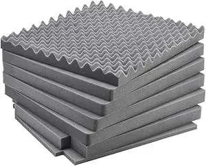 Pelican Storm iM2875 Foam Set (Gray)