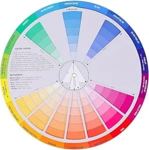 Color Wheel, Creative Color Wheel, Paint Mixing Learning Guide, Art Class Teaching Tool For Makeup Blending Board Chart Mix Colours 9.1 Inch